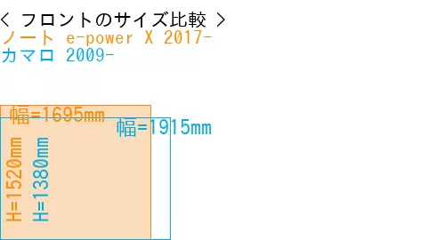 #ノート e-power X 2017- + カマロ 2009-